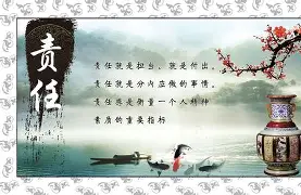 年轻阵容担当责任,表现更加自信的句子 年轻阵容担当责任,表现更加自信的句子